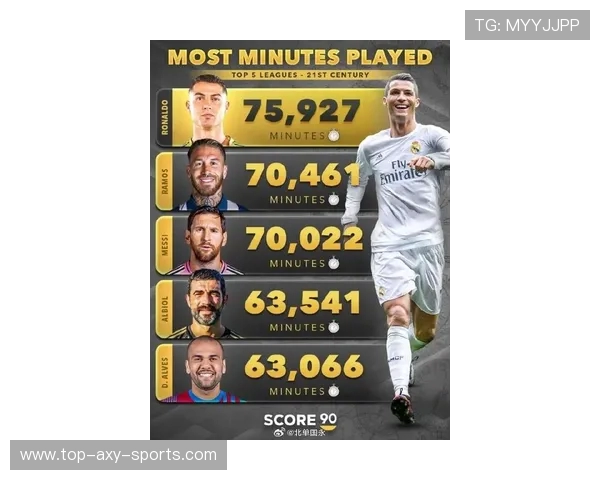 《足坛传奇人物:从梅西到C罗,全球足球明星的辉煌与争议》