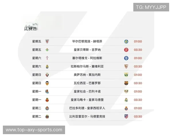 巴萨与马竞激战正酣谁能在西甲巅峰对决中笑到最后